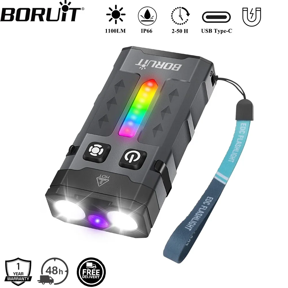Outdoor Adventure Camp - BORUiT EV20 1100LM EDC UV Anahtarlık
