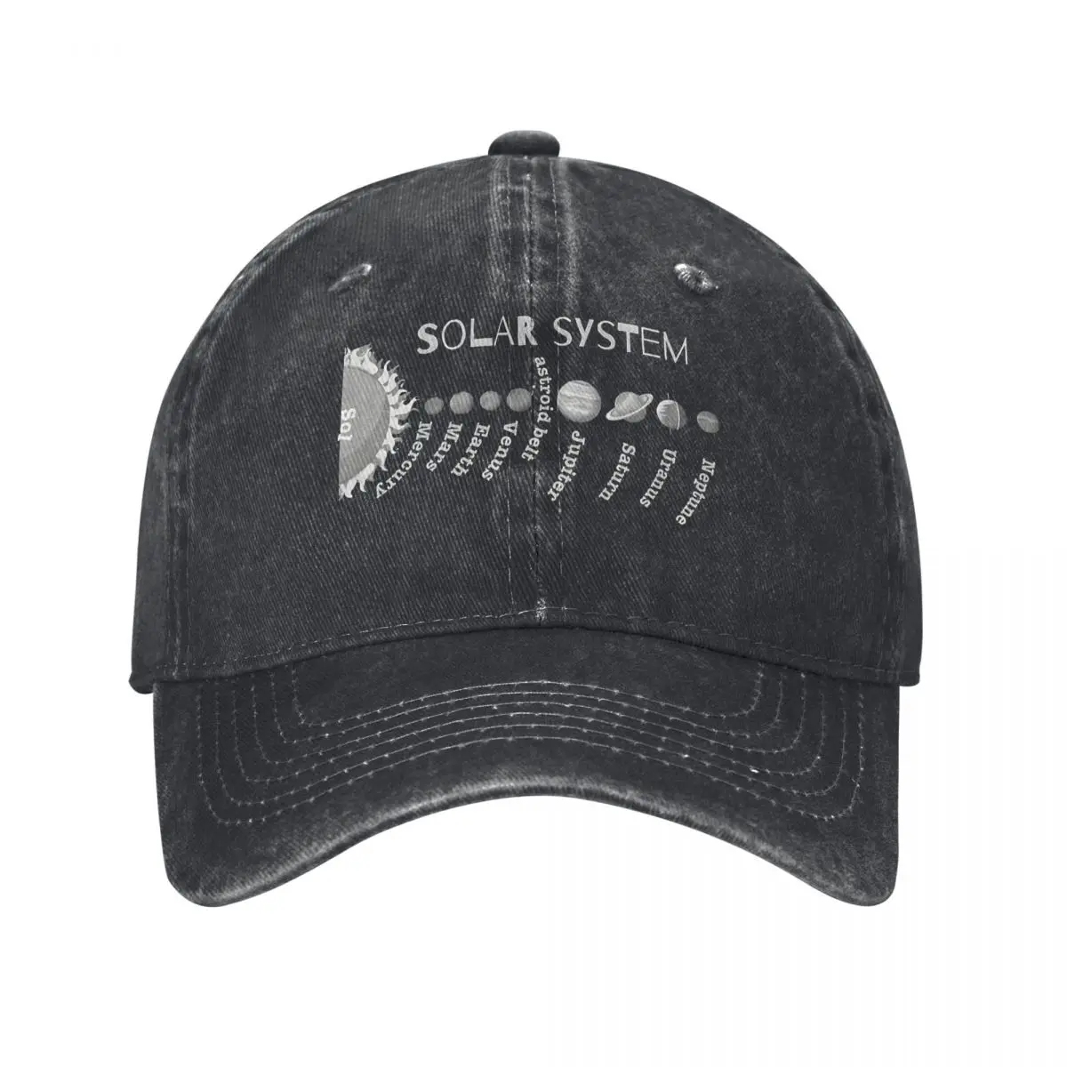 Outdoor Adventure Names - Güneş Sistemi, Gezegen İsimleri, Merkezi Güneş