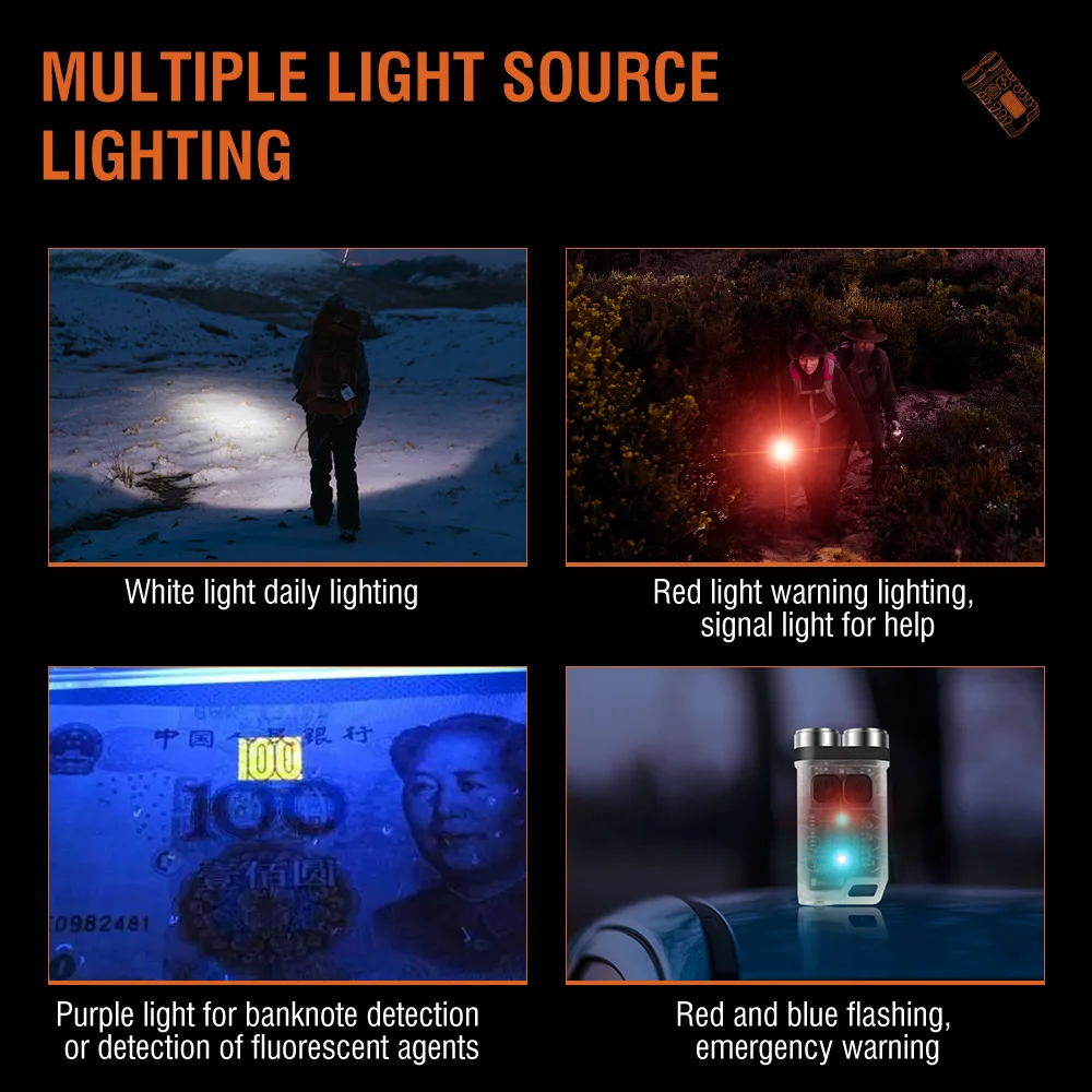 BORUiT V3 LED Anahtarlık Taşın - Outdoor Adventure Camp incelemesi ve fiyatı