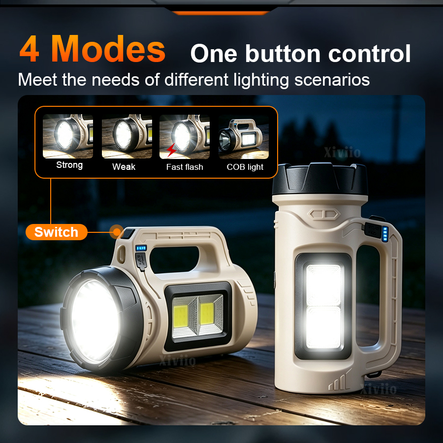 Çok Sahneli El LED El Feneri G - Outdoor Adventure Camp incelemesi ve fiyatı