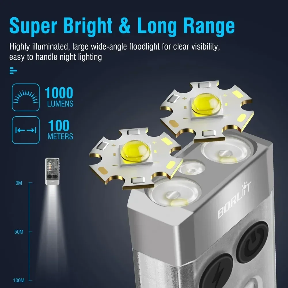 BORUiT V10 Anahtarlık UV LED E - Outdoor Adventure Camp incelemesi ve fiyatı