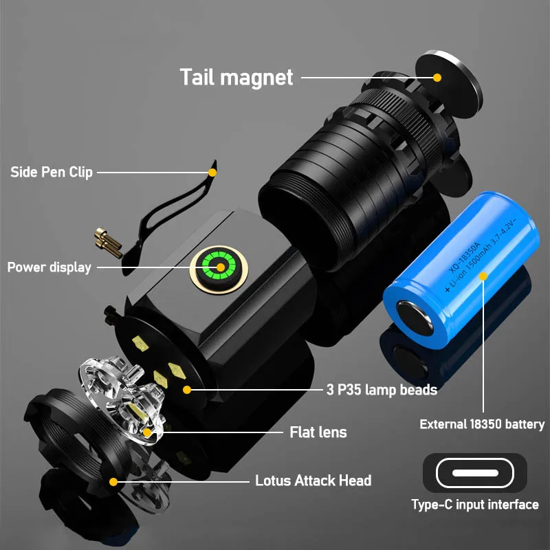 Taşınabilir Güçlü Mini LED El  - Outdoor Adventure Camp incelemesi ve fiyatı