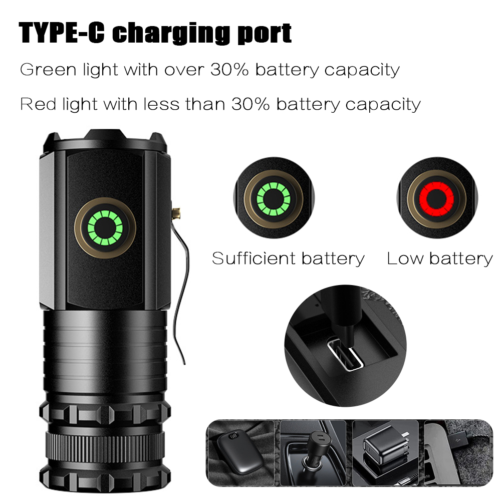 Taşınabilir Güçlü Mini LED El  - Outdoor Adventure Camp incelemesi ve fiyatı