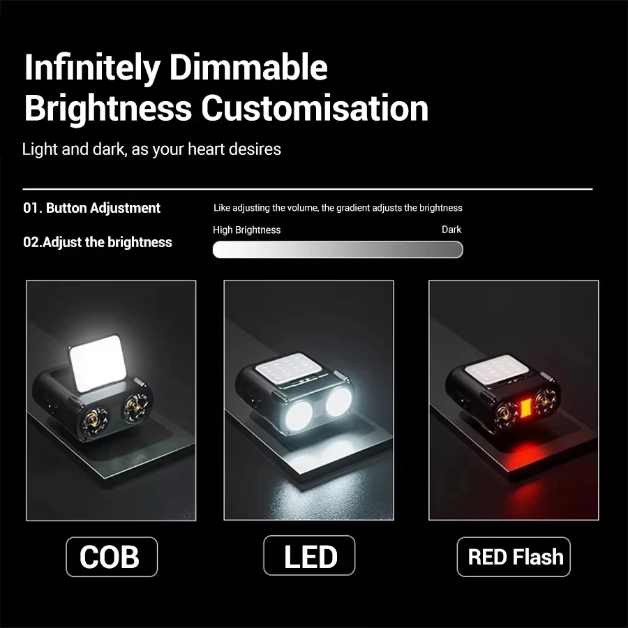 Sensörlü COB LED Far Başlığı K - Outdoor Adventure Camp incelemesi ve fiyatı
