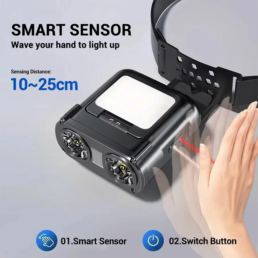Sensörlü COB LED Far Başlığı K - Outdoor Adventure Camp incelemesi ve fiyatı