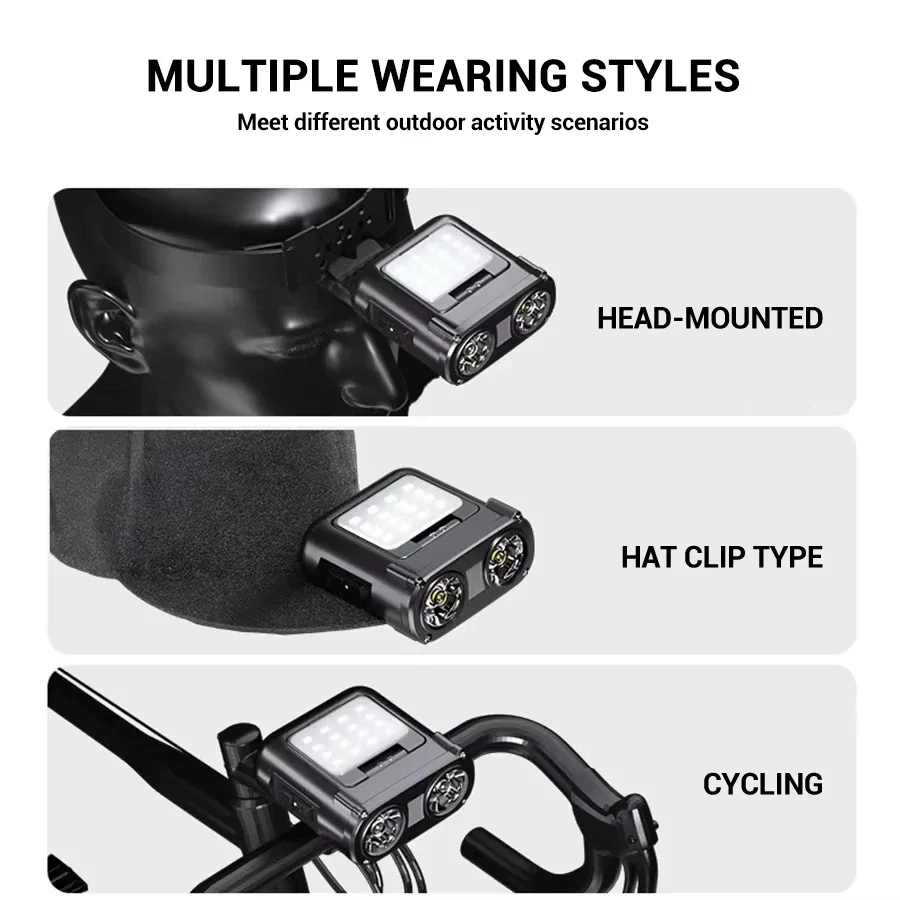 Sensörlü COB LED Far Başlığı K - Outdoor Adventure Camp incelemesi ve fiyatı